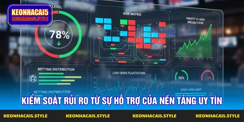 nen tang tin cay ho tro kiem soat rui ro nen tang tin cay ho tro kiem soat rui ro