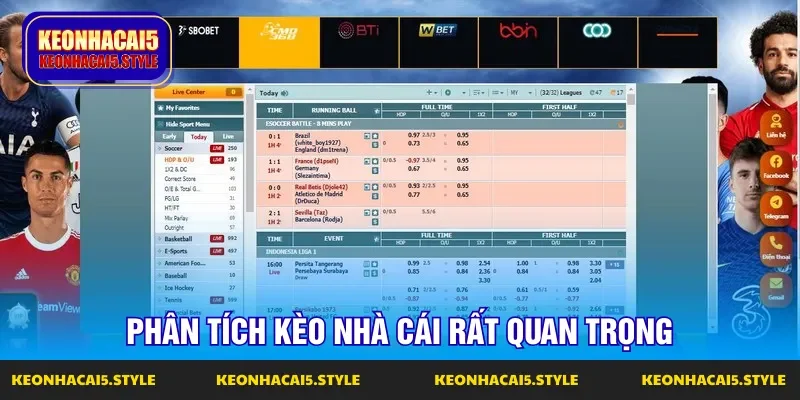 phan tich keo nha cai la hoat dong thiet yeu phan tich keo nha cai la hoat dong thiet yeu