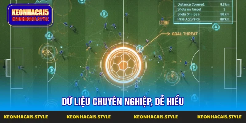 trang chia se bang ngon ngu chuyen mon nhung de tiep can trang chia se bang ngon ngu chuyen mon nhung de tiep can