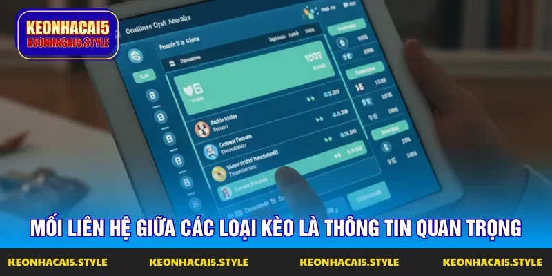 tuong quan cac hinh thuc cuoc cung la du lieu can thiet