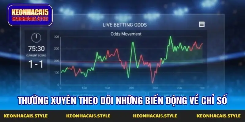 thuong xuyen theo doi nhung bien dong ve chi so thuong xuyen theo doi nhung bien dong ve chi so