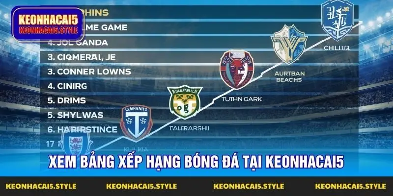 xem bang xep hang bong da tai keonhacai5 uy tin xem bang xep hang bong da tai keonhacai5 uy tin